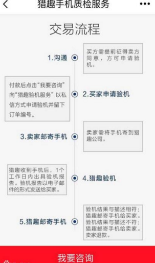如果你已经做了 5 年以上前端开发，你觉得自己目前的核心竞争力在哪？