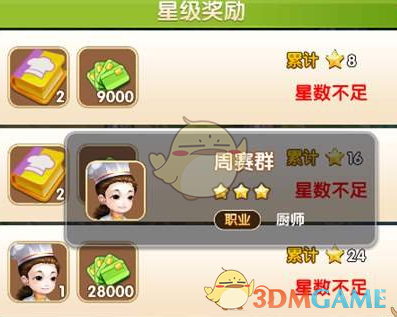 季后赛谁是大赢家